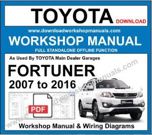 Toyota Fortuner Workshop Service Repair Manual